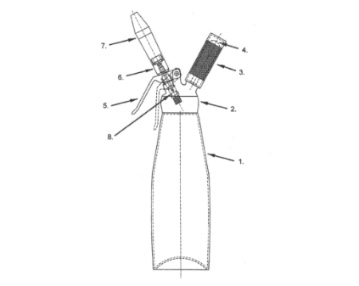 Componpents of Cream Dispensers