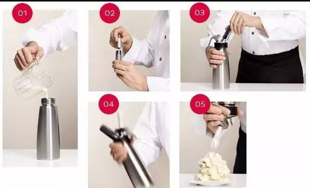 five steps to use the cream dispenser