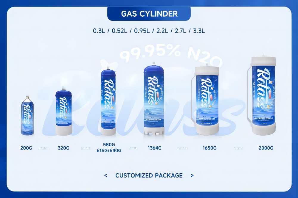 Different sizes of N2O cylinders