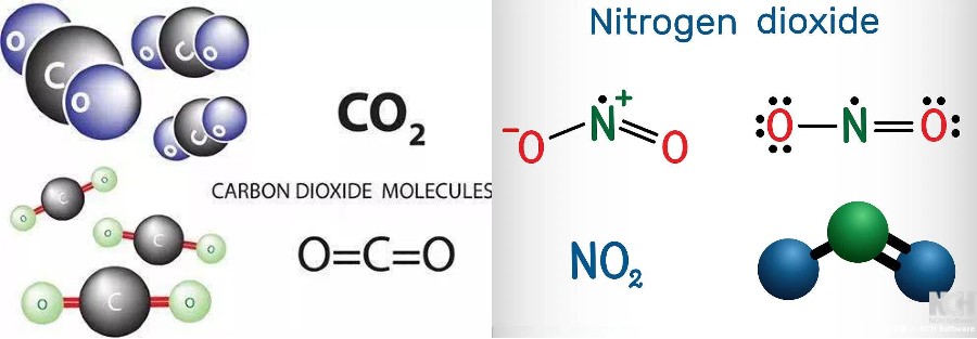 CO2N2O-Molecular-structure