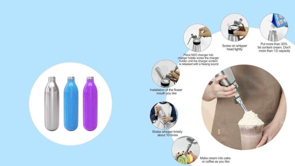 The process of using a cream dispenser