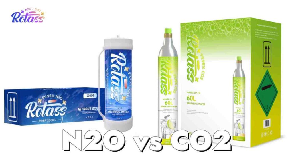 N2O vs CO2