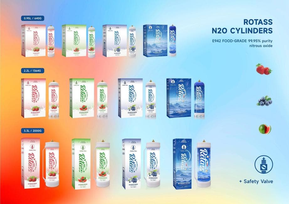 Nitrous Oxide Cylinder Supplier - ROTASS