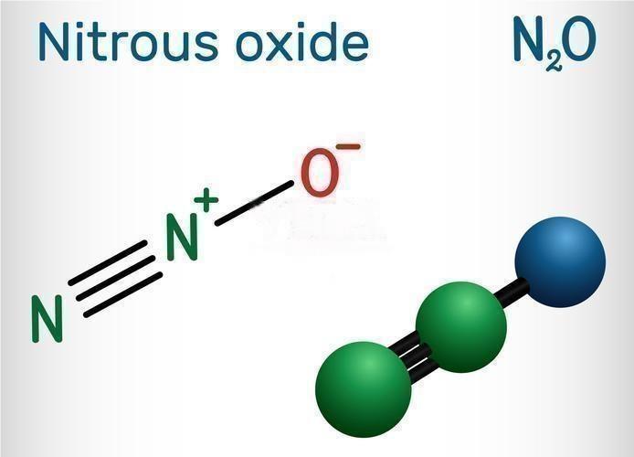 The chemical formula of nitrous oxide