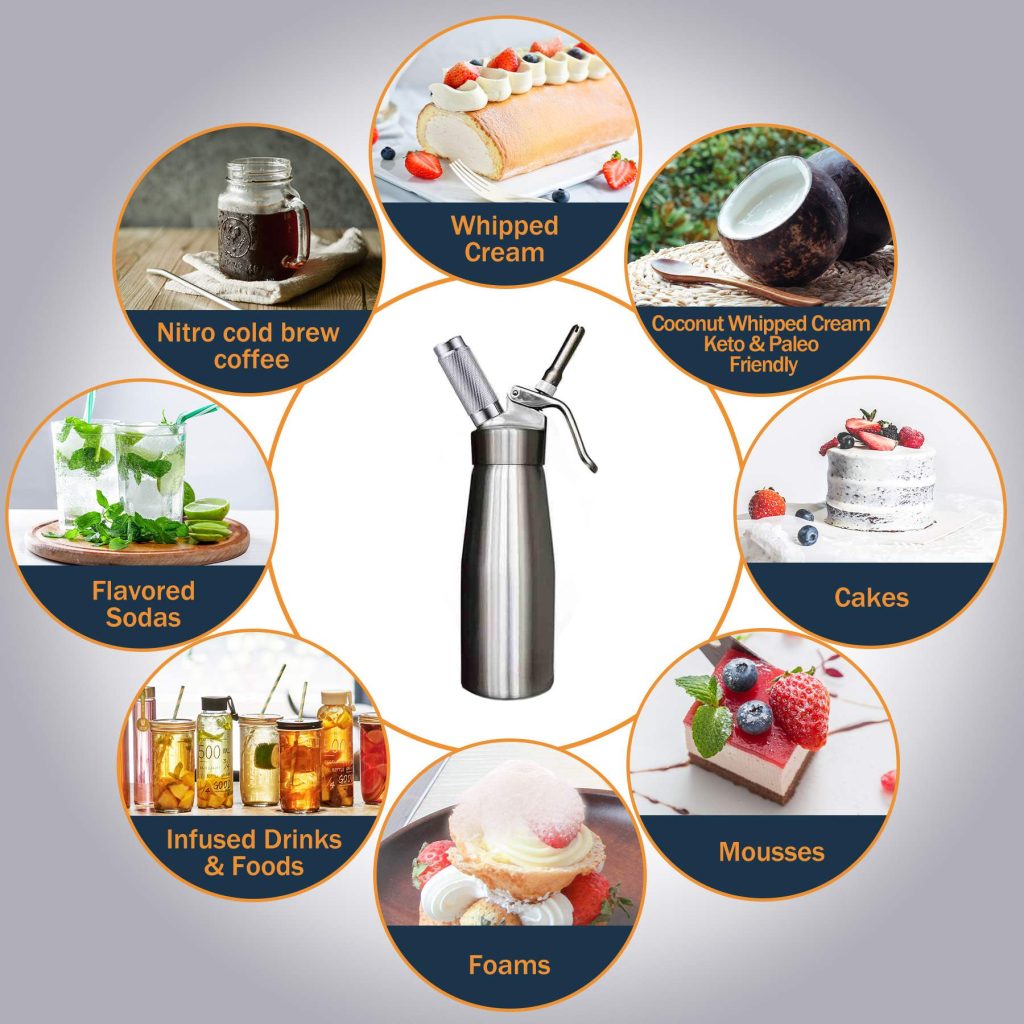 application of Rotass Flavored Nitrous Oxide Canisters