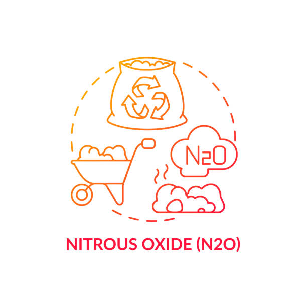 Nitrous oxide concept