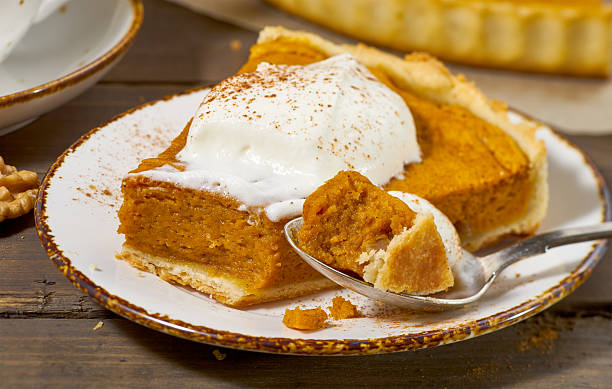Classic Pumpkin Pie