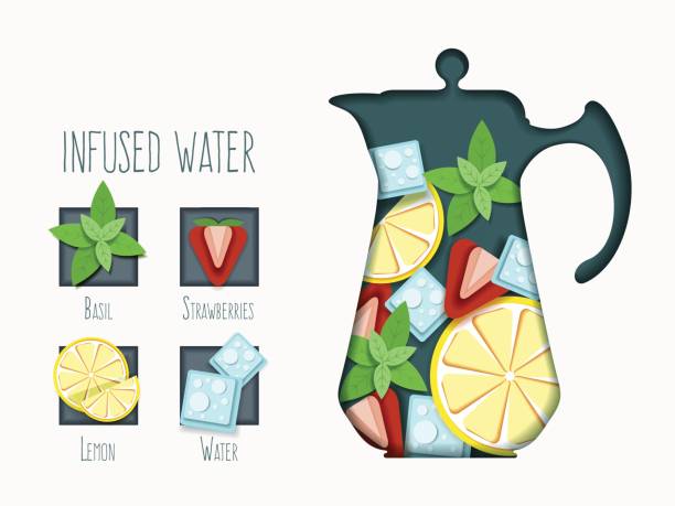 Infused water
